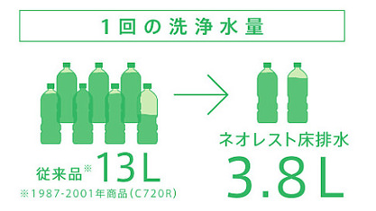 製品詳細画像