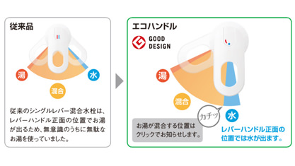 製品詳細画像